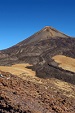 teide